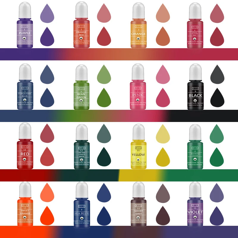 DIY Epoxy Resin Pigment Kit Ca - đánh giá và giá Unity Candle Set